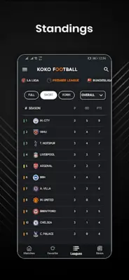 KoKo Football android App screenshot 0